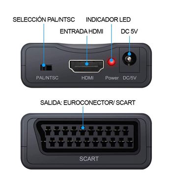 Convertidor hdmi a euroconector/scart hd 1080p skh64 - SKH64_B01