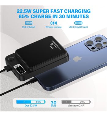 Power bank magnético 10000 mah pd 20w usb 22.5w carga rápida magsafe mp071 - MP071_3