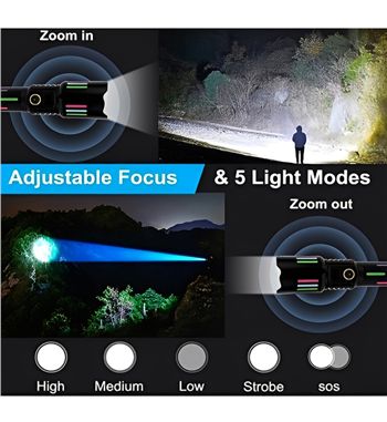 Linterna potente recargable powerbank aluminio multifuncional kh-w515 lk62 - LK62_3